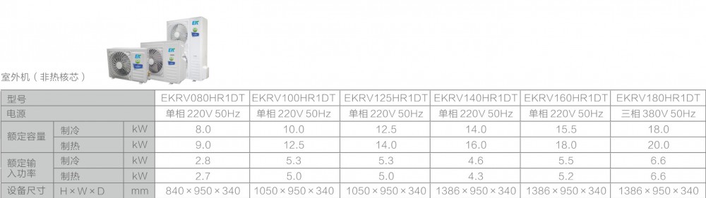 空气源热泵两联供,葫芦娃视频污版两联供