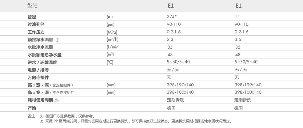 空气源热泵两联供,葫芦娃视频污版两联供