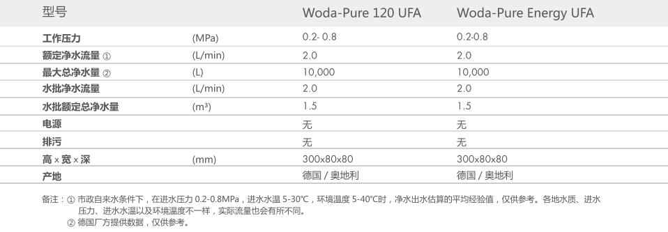 重庆葫芦娃成人下载智能科技有限公司
