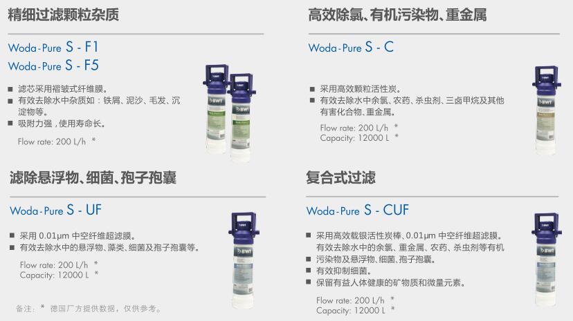 空气源热泵两联供,葫芦娃视频污版两联供